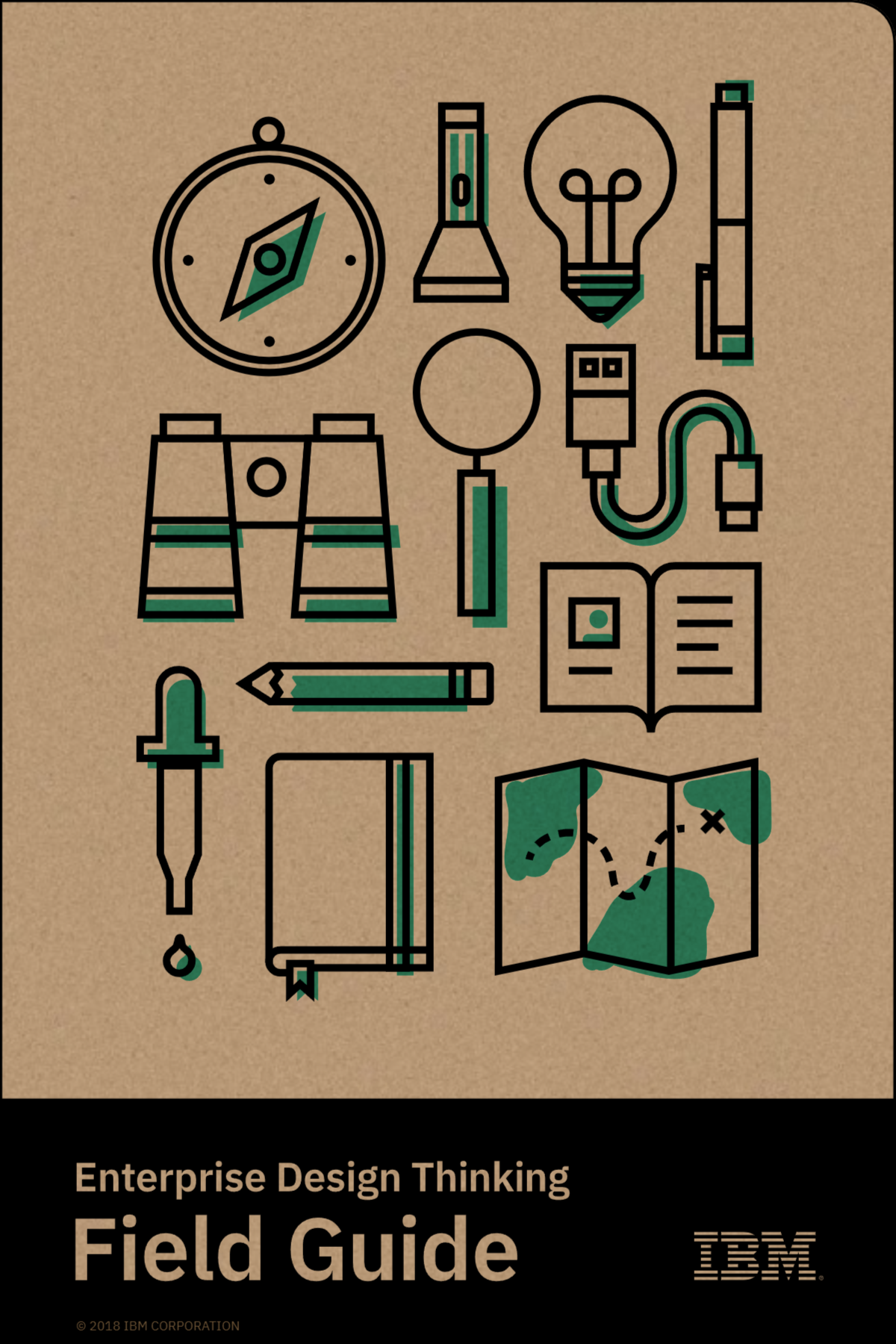 IBM Enterprise Design Thinking Framework for Solving Complex Customer Problems